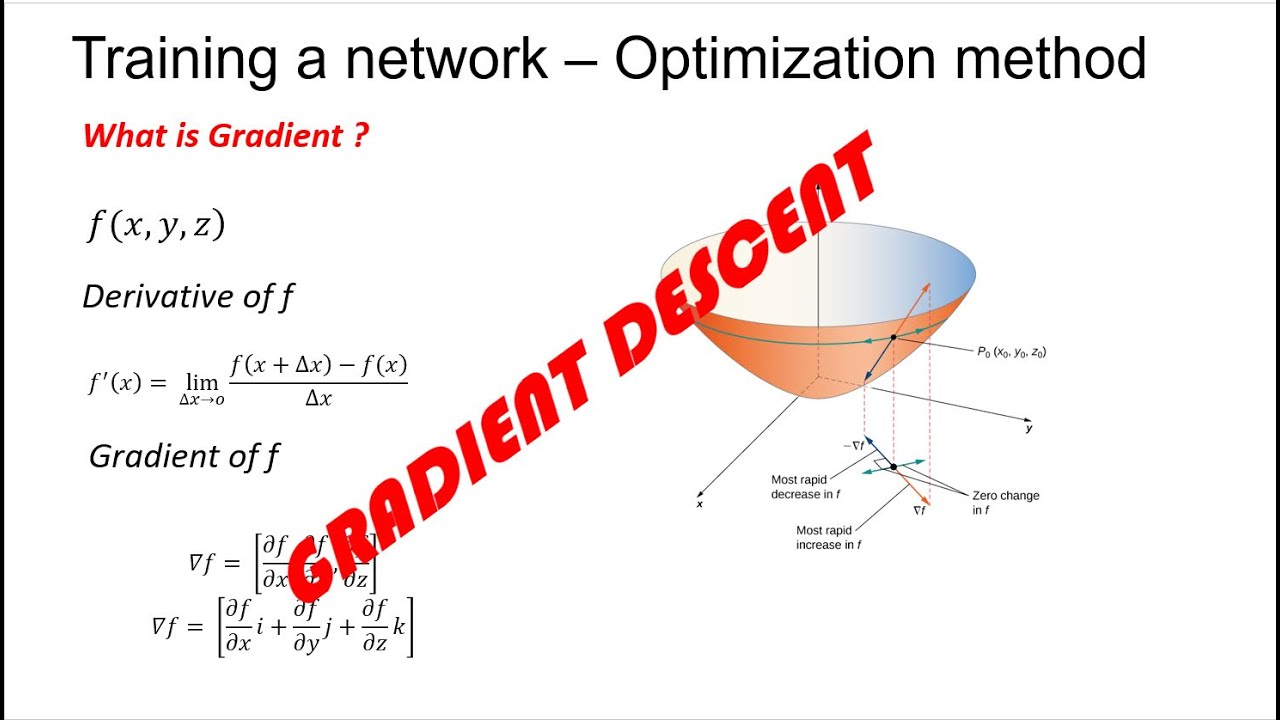 AI and Deep Learning - A simple approach. P1.3. Gradient descent - YouTube