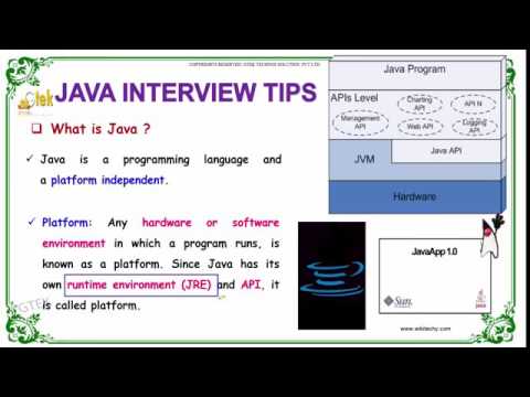what is java   java interview questions and answers   wikitechy com