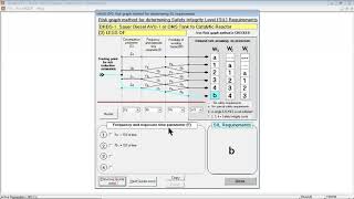 Risk graph method for determining Safety Integrity Level (SIL) Requirements HAZOP software, tools