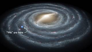 Galileo's Contributions to Modern Astronomy