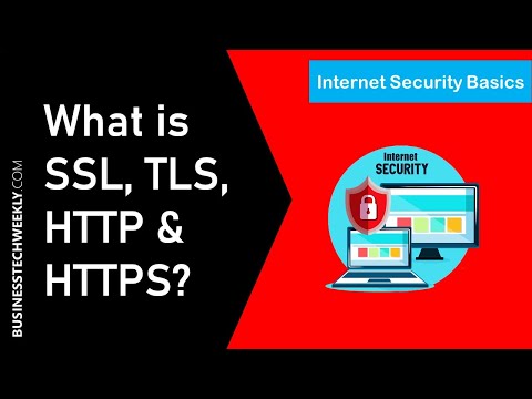 What is HTTP, HTTPS, TLS & SSL? How Do They Work Together?