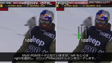 EVS LSM-TIPS＆TRICKS VIDEOS｜画面分割機能による演出