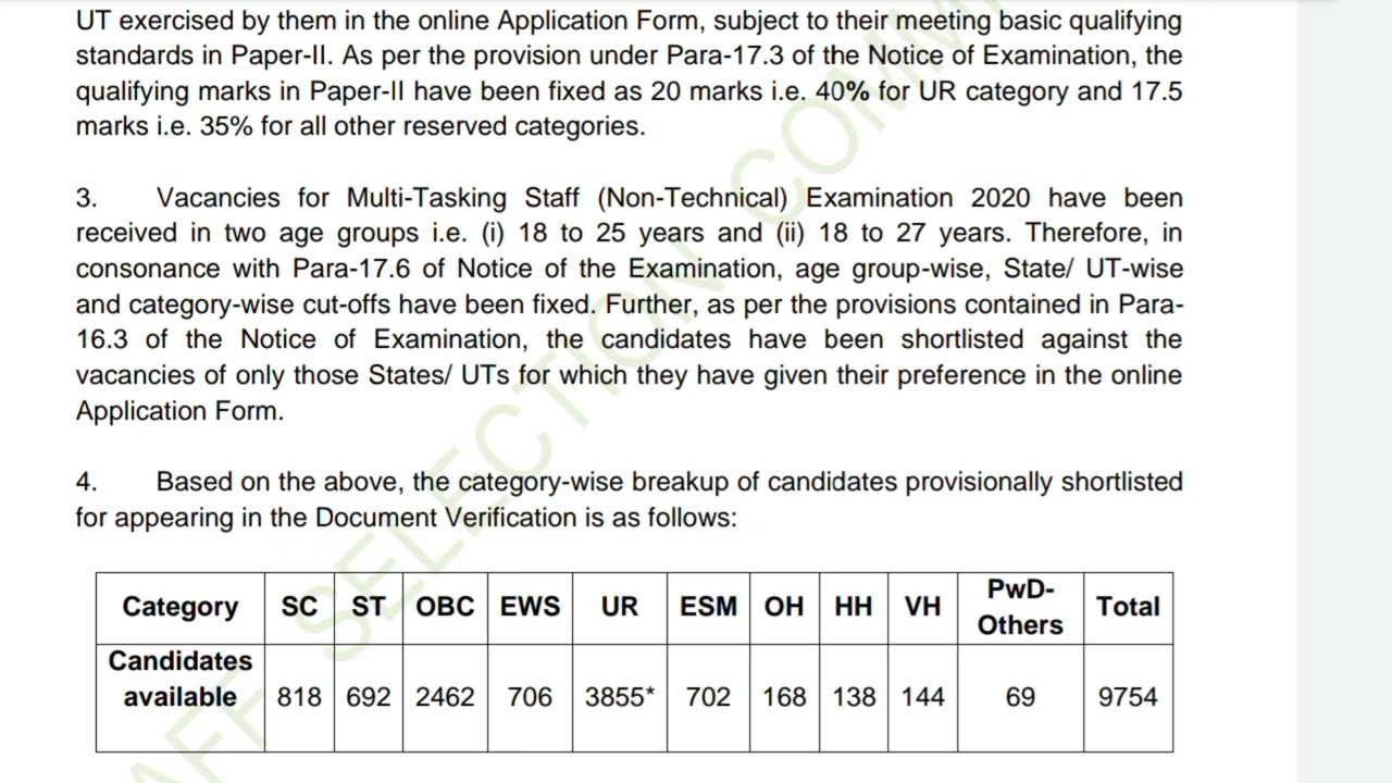 SSB Document Verification of MULTI TASKING STAFF exam 2020 | ssc latest news today