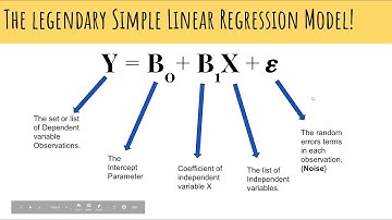 Simple Linear Regression Part 1