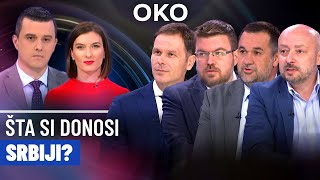 Oko specijal: Šta Si donosi Srbiji?