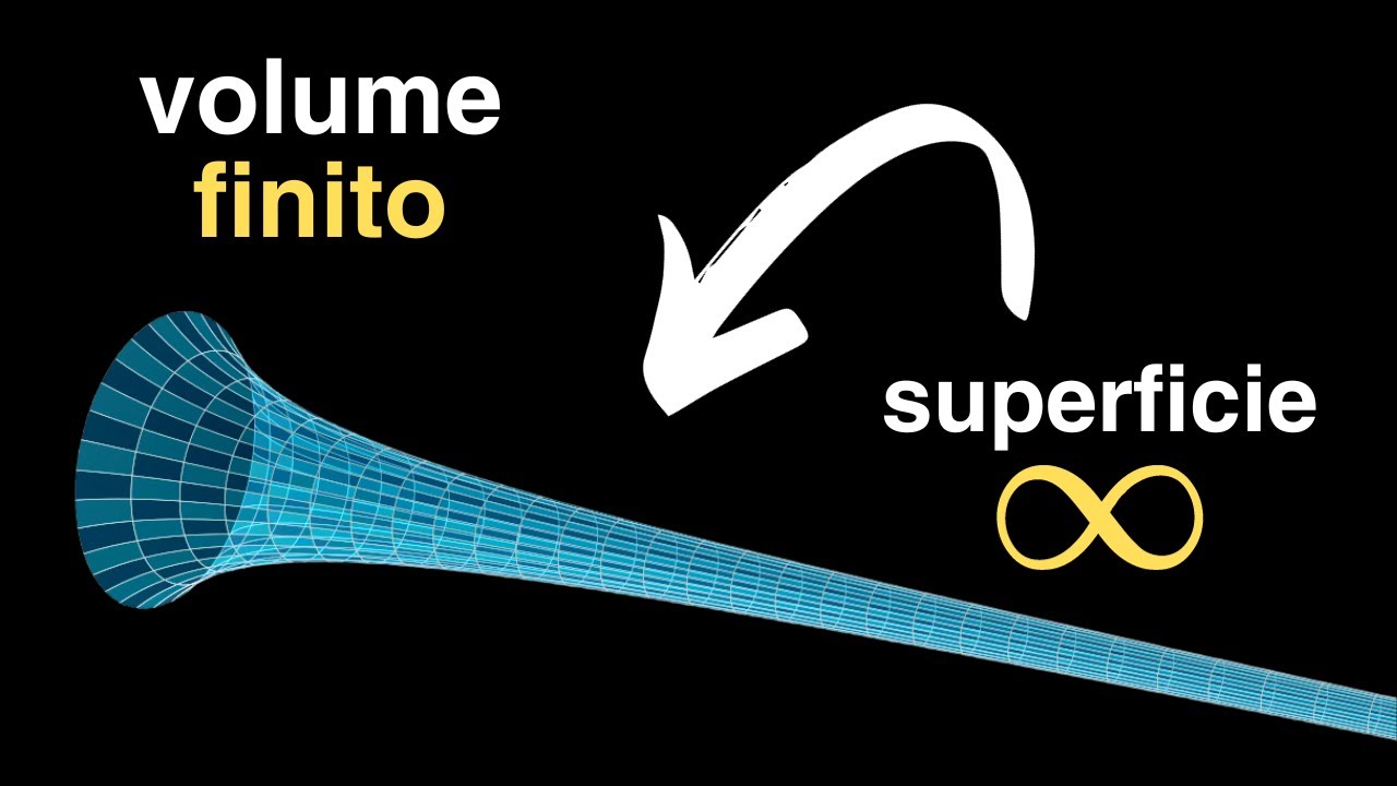 l'Oggetto Più Strano della Matematica