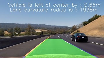 Udacity-CarND-Advanced-Lane-Finding-ProjectVideoOutput