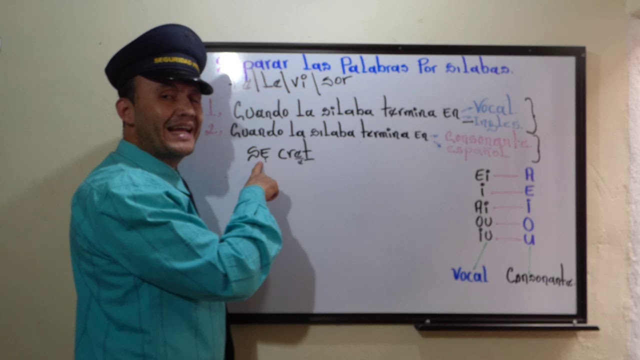 41. PRONUNCIACIÓN EN INGLES, FÁCIL Y RÁPIDO.