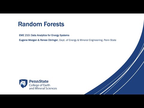 RF Classification Variable  Importance