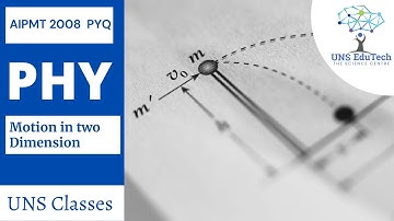 AIPMT 2008:A particle of mass m is projected with velocity v making an angle of 45 with the horizont