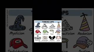 The Real Power of Your Thinking Cap #substack #shorts
