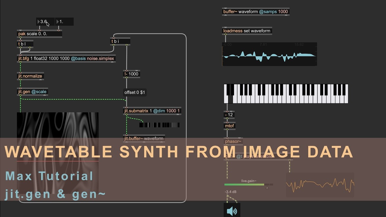 Wavetable Synth from Image Data in Max/MSP (gen~ Tutorial) - YouTube