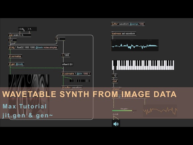 Nathページ Wavetable Synth from Image Data in Max/MSP (gen~ Tutorial) - YouTube