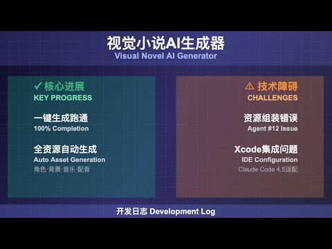 251015-一键生成已跑通！Agent 12组装Bug待修复 / One-Click Generation Works! Agent 12 Assembly Bug to Fix