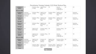 High School Schedule Explanation