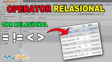 Query SQL - Menggunakan Operator Relasional (Sama Dengan, Kecil Dari, Besar Dari) di MySQL