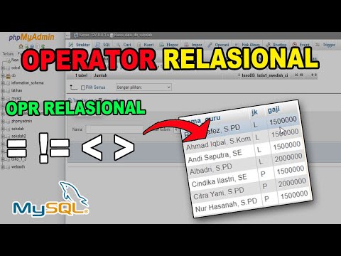 Query SQL - Menggunakan Operator Relasional (Sama Dengan, Kecil Dari, Besar Dari) di MySQL
