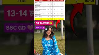 ssc gd answer key ! ssc gd score card kaise dekhe !! ssc gd score card kaise check Kare #ssc_gd_2026