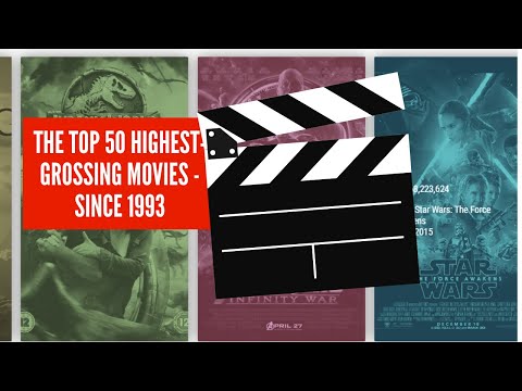 the-top-50-highest-grossing-movies---from-1993-to-2019
