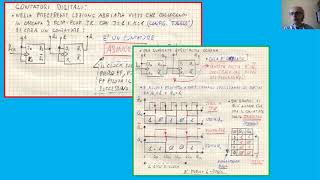 Ripo Contatori Asincroni