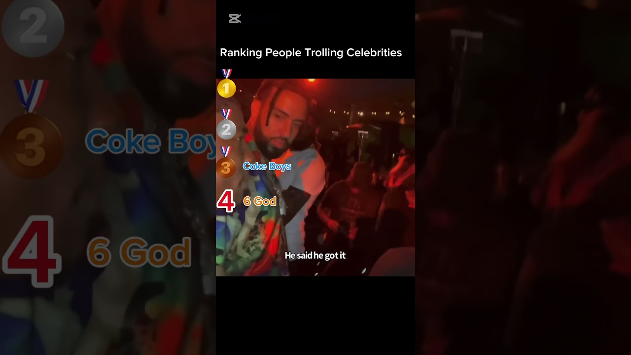 Ranking People Trolling Celebrities(Part1)