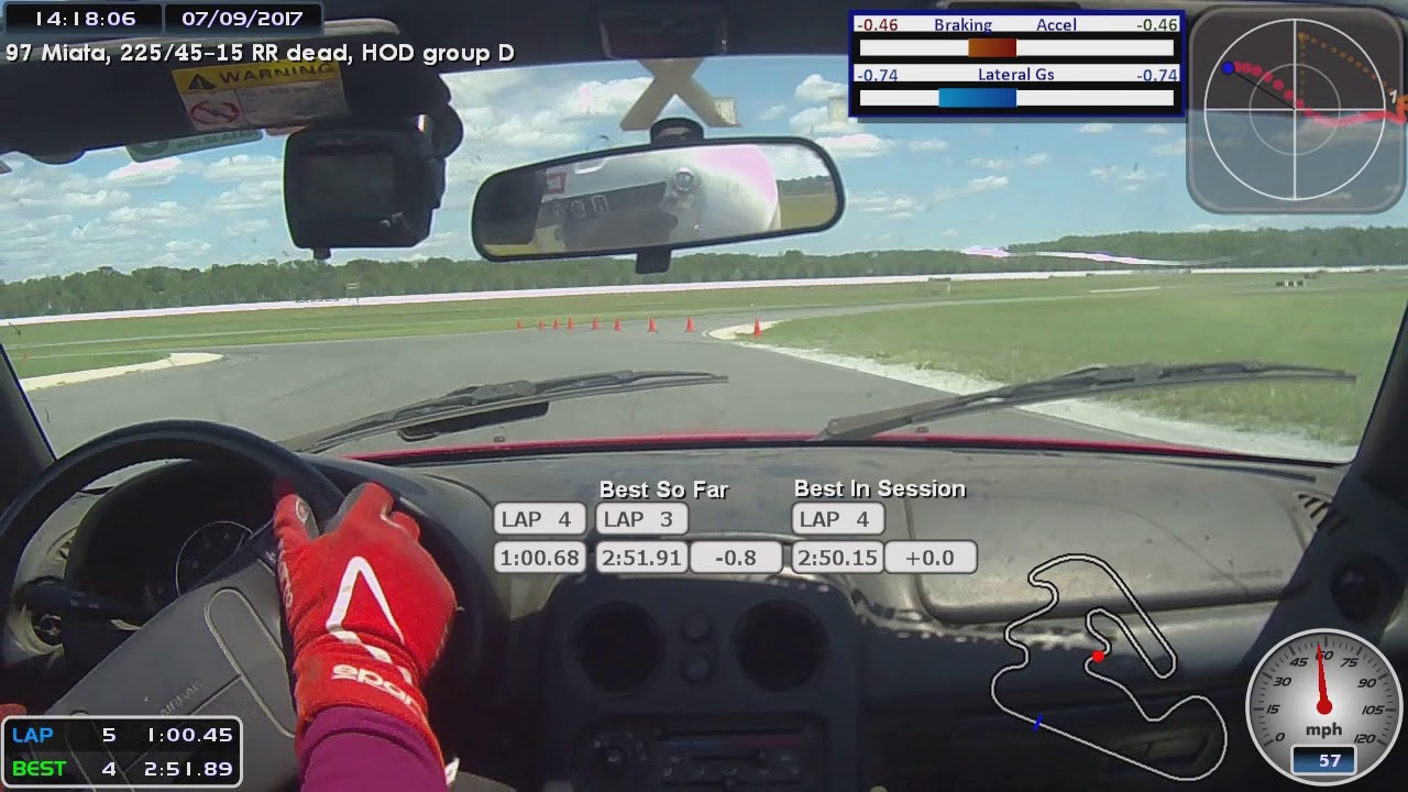 camera iphone 8 plus apk Pocono Mega - 1997 Miata - 2:50 lap - HOD