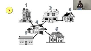 Techum Shabbos in Modern Cities by Rav Yechezkel Weiss