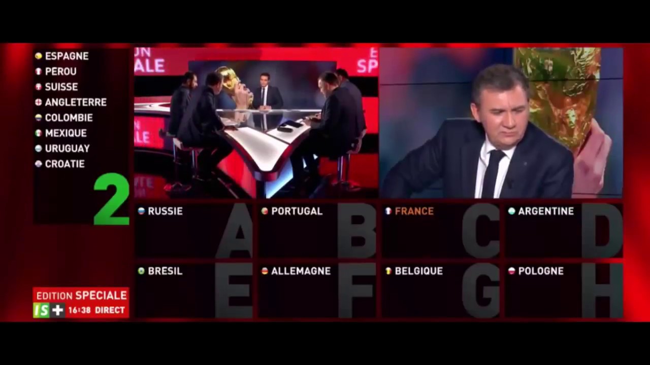 LE TIRAGE AU SORT COUPE DU MONDE 2018 !