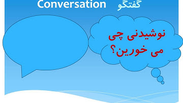 Learn to Speak Persian / Farsi Fast: for Beginners: Lesson Nine: At the restaurant- Speaking