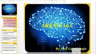 C program for Matrix addition