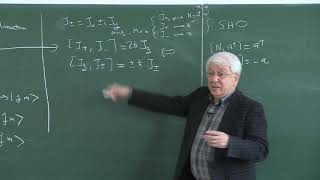 Quantum Mechanics 1 - Week 14 | Lecture 1