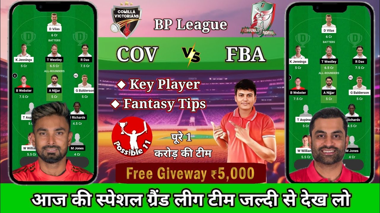 COV vs FBA Dream11 Prediction | COV vs FBA Dream11 Prediction Today Match  