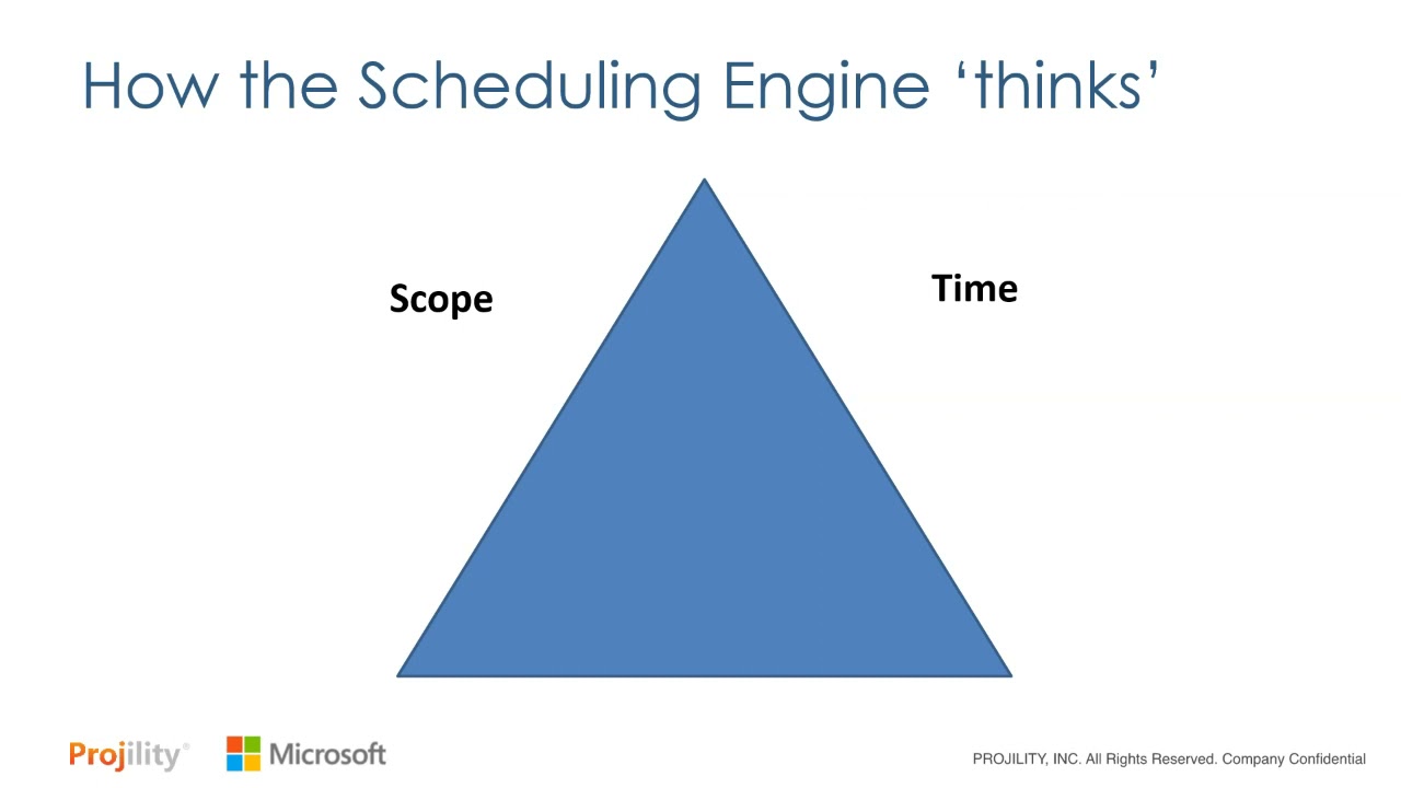 Microsoft Project Desktop Client Tips and Tricks session