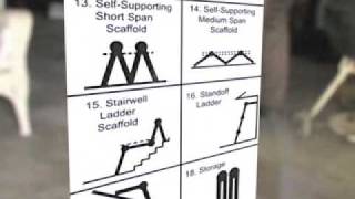 7' Articulating Ladder