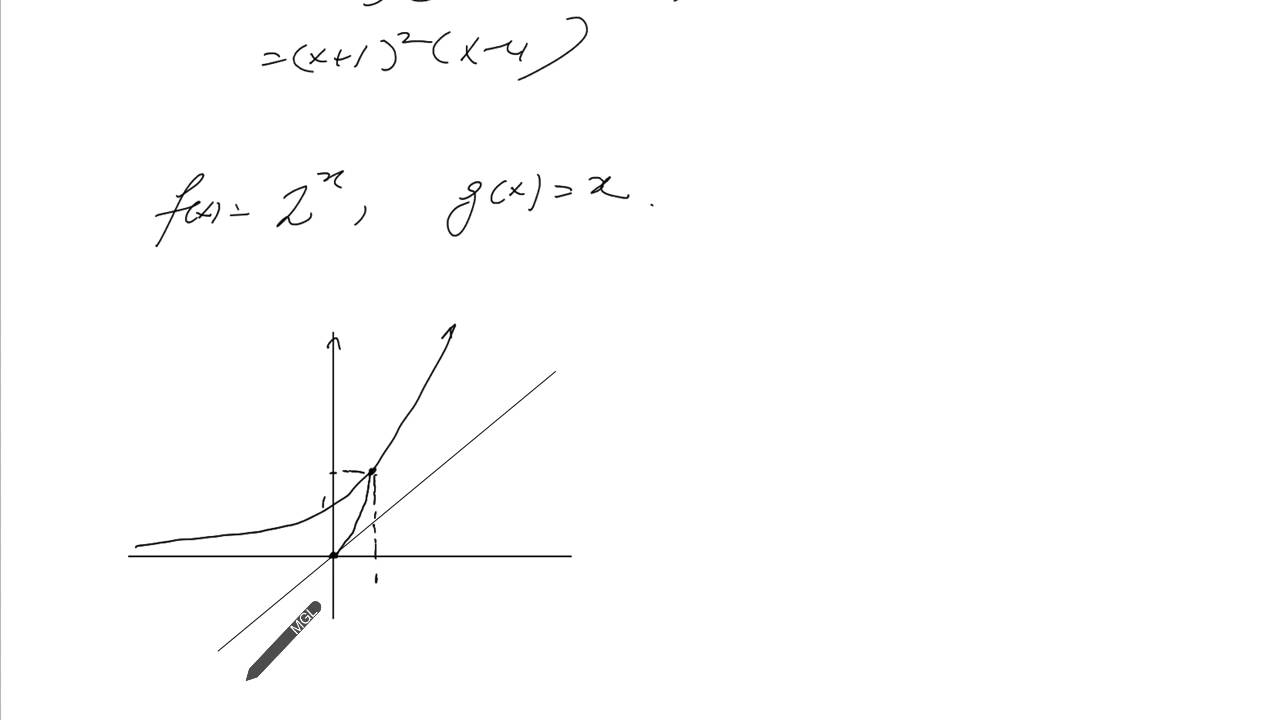 Multiplying Two Functions | signal analysis – PFYUZ
