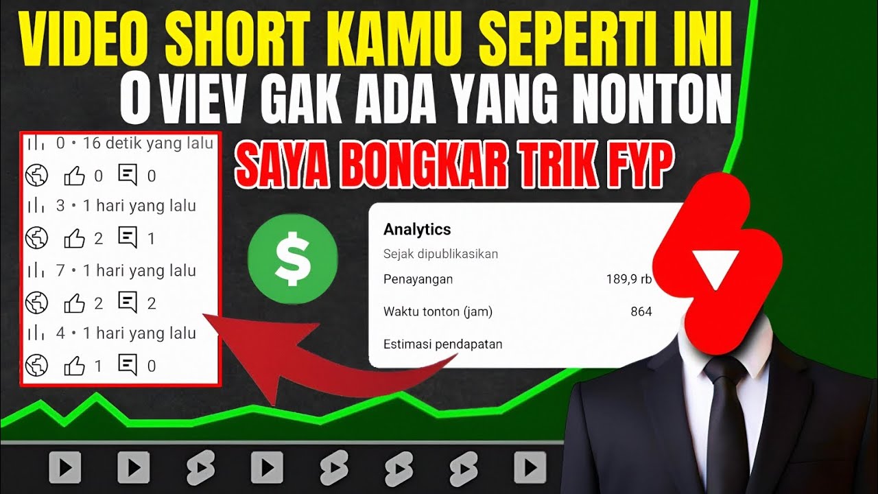 Новейший способ преодолеть 0 просмотров коротких видео