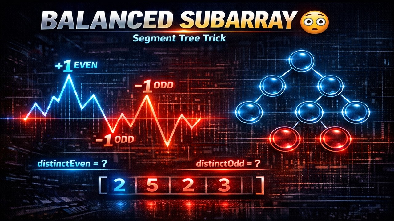 Leetcode 3721. Longest Balanced Subarray II - YouTube