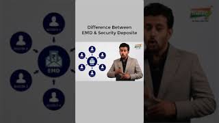 Difference Between EMD (Earnest Money Deposit) & Security Deposit #Shorts