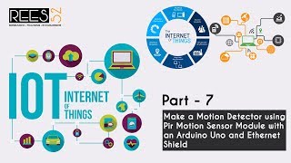 Make a motion Detector using PIR Motion sensor Module with Arduino Uno and Ethernet shield - PART 7