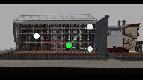 Knowledge Graph VRTI Ontodia video