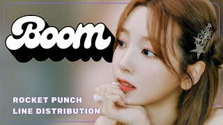 Rocket Punch (로켓펀치) - BOOM | Line Distribution