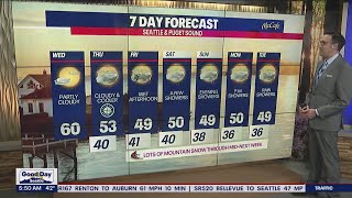 Partly cloudy, sunny with high temps in the low 60s | FOX 13 Seattle