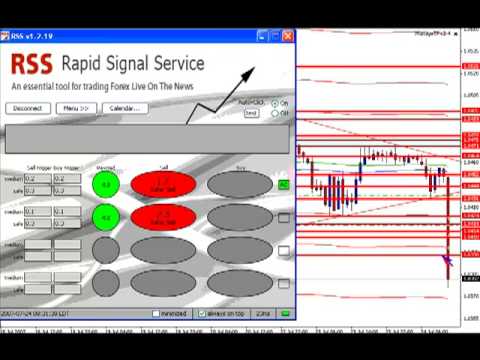 Forexlive Rss Inves!   ting Com Rss Feeds - 
