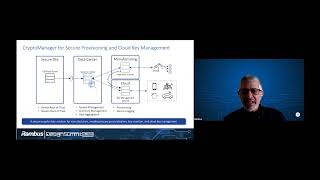 Securing the Semiconductor Supply Chain with Silicon Provisioning & Cloud Key Management - RDS 2023