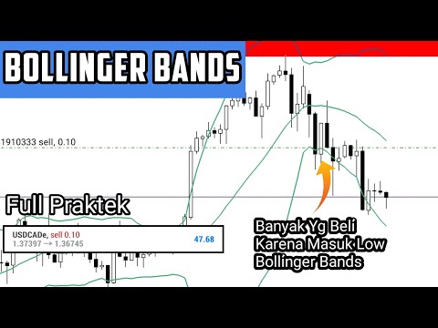 Jangan Pakai Bollinger Bands Sebelum Nonton Video Ini || Belajar Trading Forex Pemula
