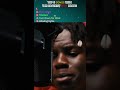 Top 5 Songs With The Hardest Beat Drops 🔥🎶#beats #music #viral #fyp #afrobeats #trending#sound #top5