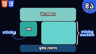 How to Make Scrollable Sticky Sidebar || Class - প্রজেক্ট 41 || Asadujjaman Alif