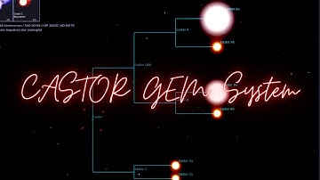 Castor Gem System:Space Engine