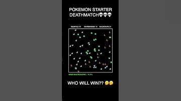 Round 78 POKE. Vote in comment. #asmr #animated #rockpaperscissors #adhd #simulation #satisfying