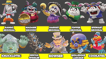 Evolution of Super Mario Odyssey Bosses Death Graphics In Nintendo Switch 2